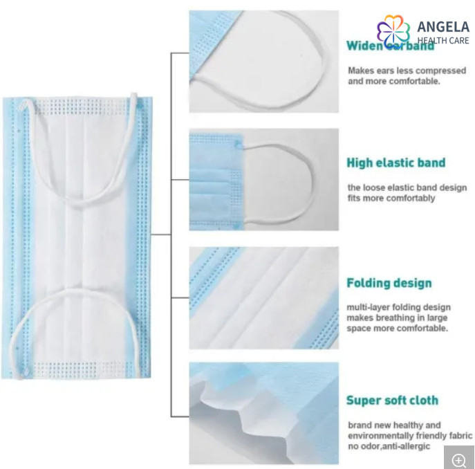 Disposable Face mask For Adult Corona Virus Protective Mask Certified by CE