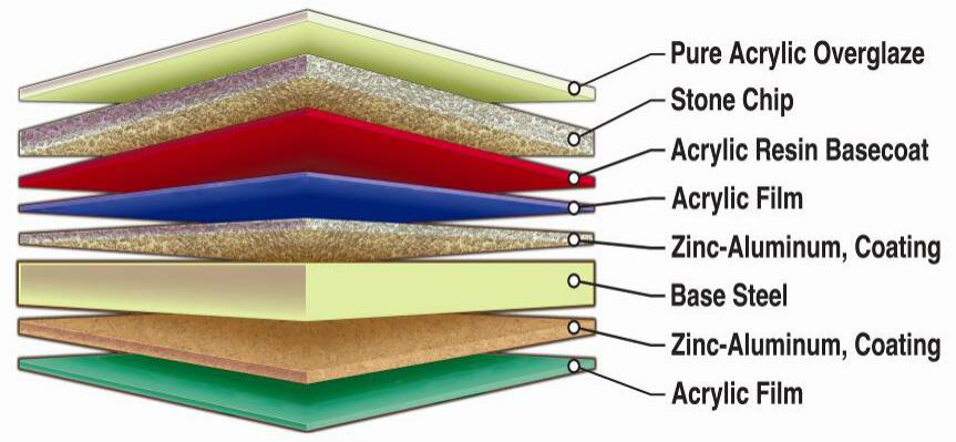 Color Metal Roof Tile.jpg