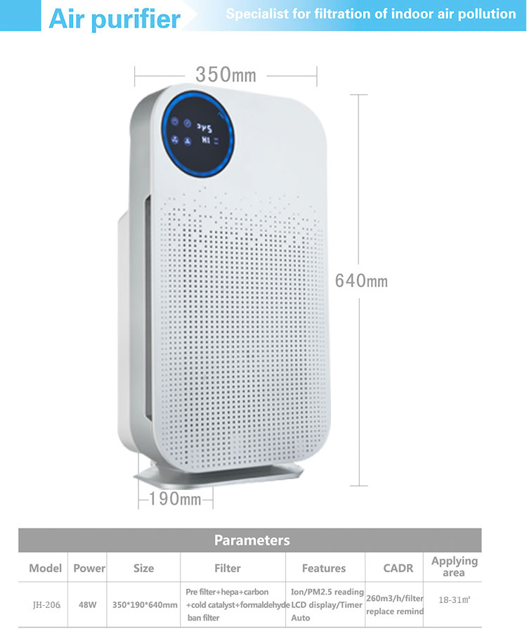 HOMEFISH Ultraviolet UVC Air Purifier 220V/110V 4 Fliters 6 Stage Purification