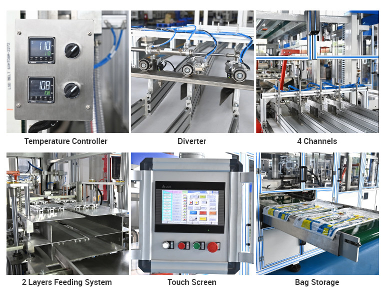 18 bags/Min Paper Roll Packing Machine