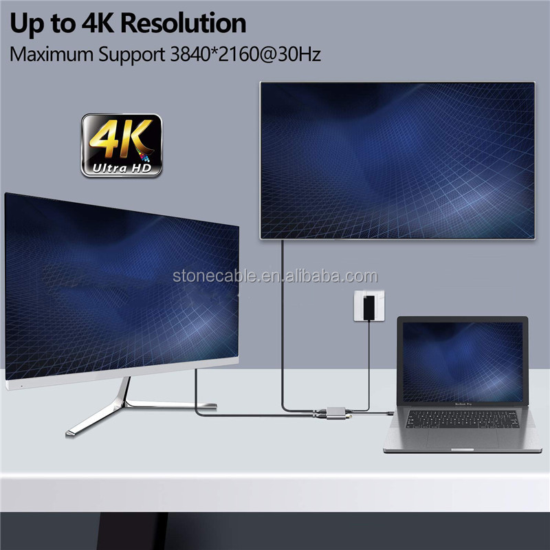 4-In-1 Docking Station with 2 Dual 4K HDMI Ports and USB-C Type-C to Dual HDMI Adapter