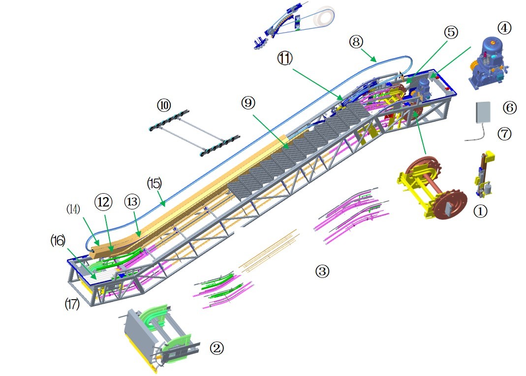 506 escalator modernization package - step band refurbishment