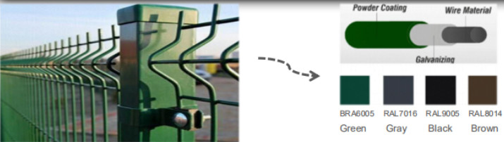3D Curvy Fence 55*200mm Mesh Hole 3.5mm Wire Diameter For Residential Site
