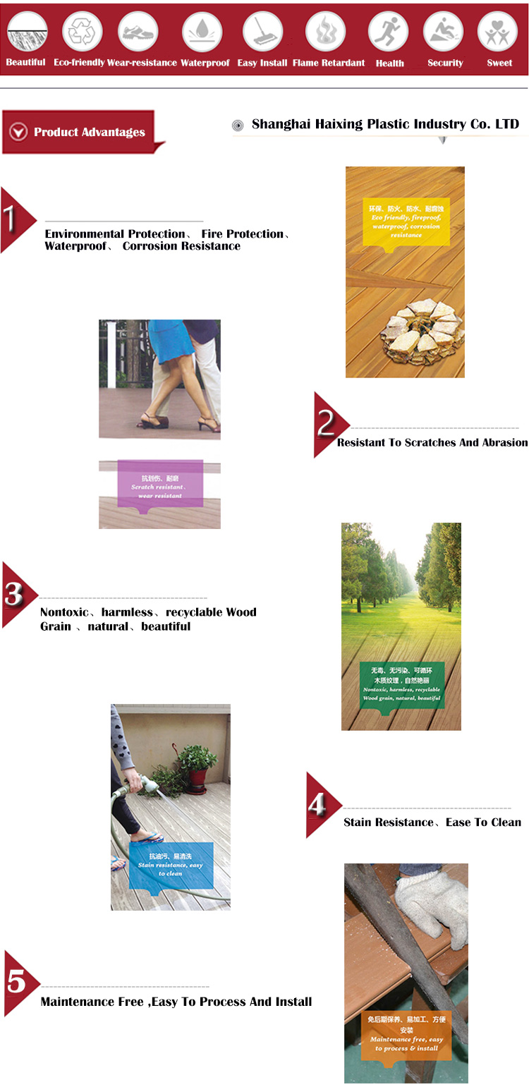 Floor Accessories Outdoor PVC WPC Floor Joist Keel for Heavy-Duty and Long-Lasting