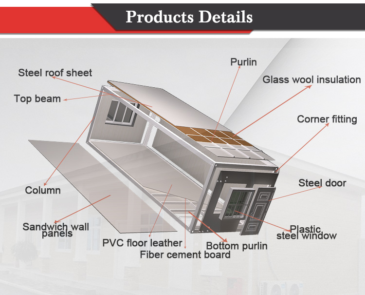 Zontop china high quality low price early manufacturing fast install prefab modular house
