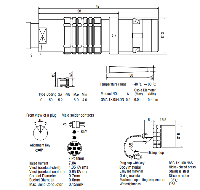 IP66 P68 Push Pull Electrical Connectors SRD TGG FGG 0k 1k 2k 7 Pin Plug Connector