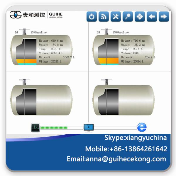 Guihe petrol station underground diesel gasoline tanks fueling system atg