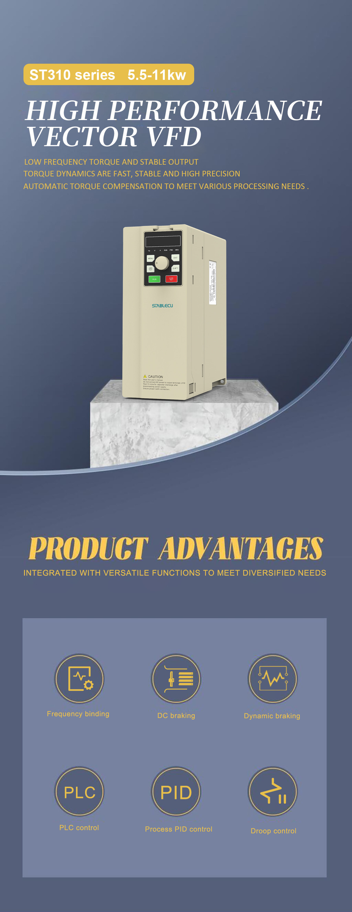 11KW 110KW 450KW Vector Frequency Inverter Variable Frequency Drive 380V 480V 440V