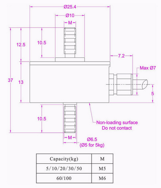 compression load cell with M5 threaded rod