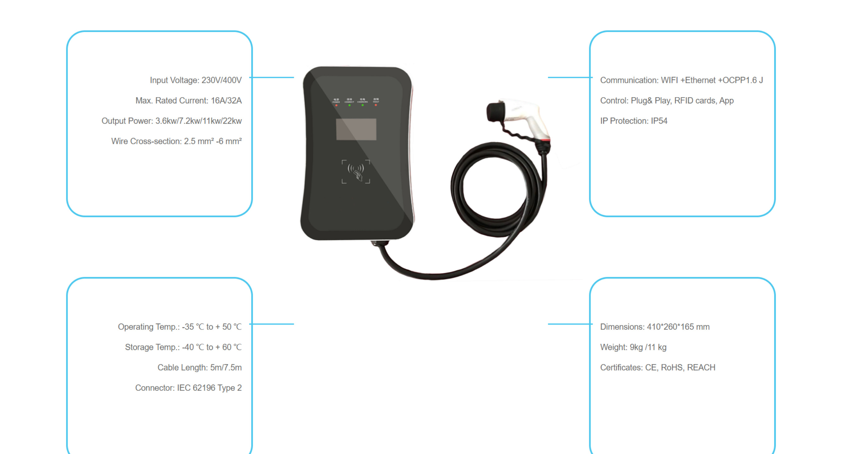 11KW 16A Rapid EV Car Charger Point IP54 With CE Certificate