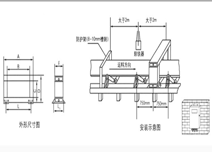 Metal Detection Sensor for Iron Inspection Machine in Conveyor Band Tunnel Head