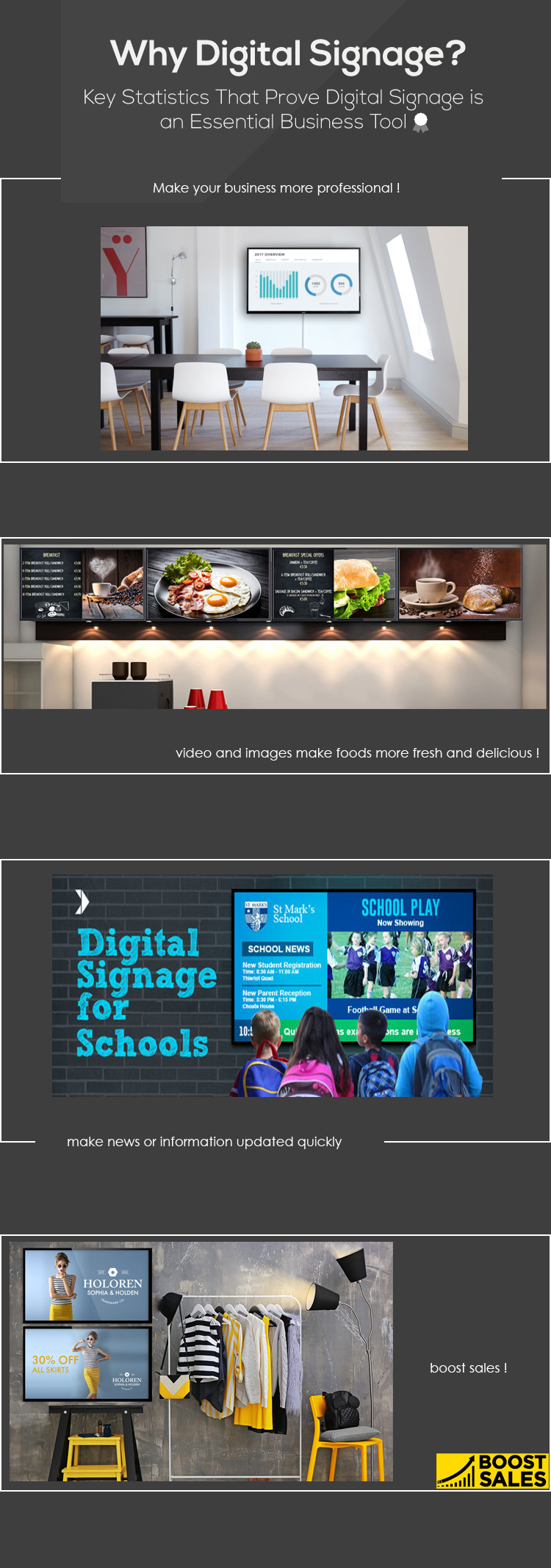 WIFI Cloud Based Digital Signage 27" 32" High Stability Low Power Consumption