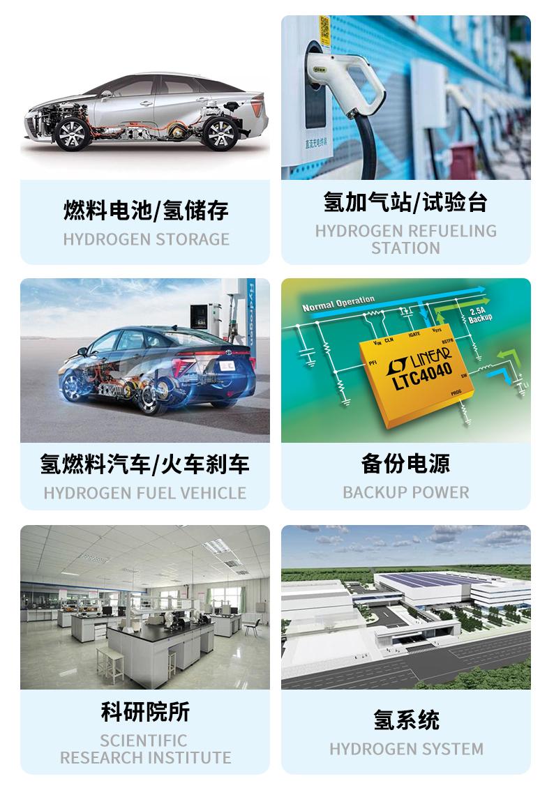 ODM Supported FIS FH2-HY04Y Hydrogen Cylinder Module Detection Sensor For Vehicles