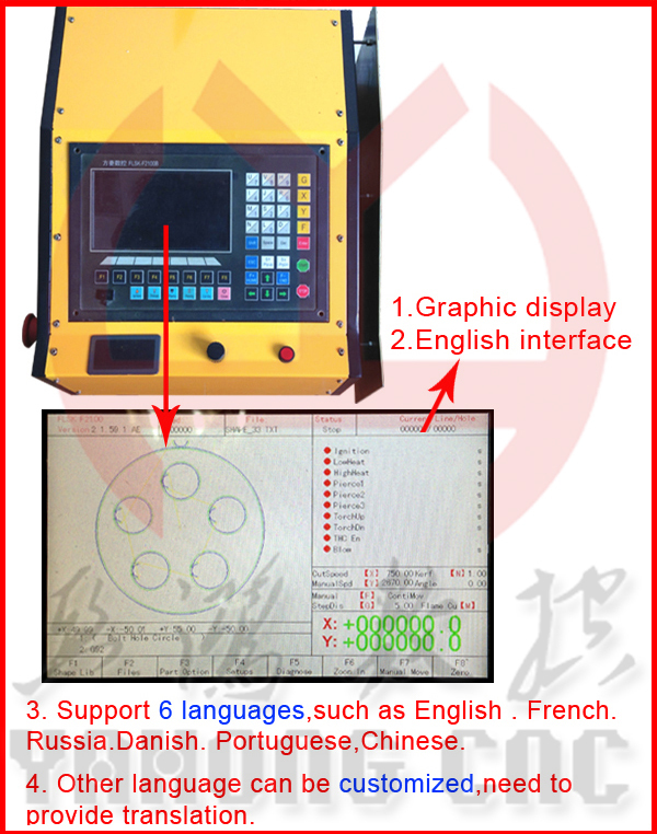 Eco Friendly Desktop Laser Cutting Machine High Performance Smooth Cutting Surface