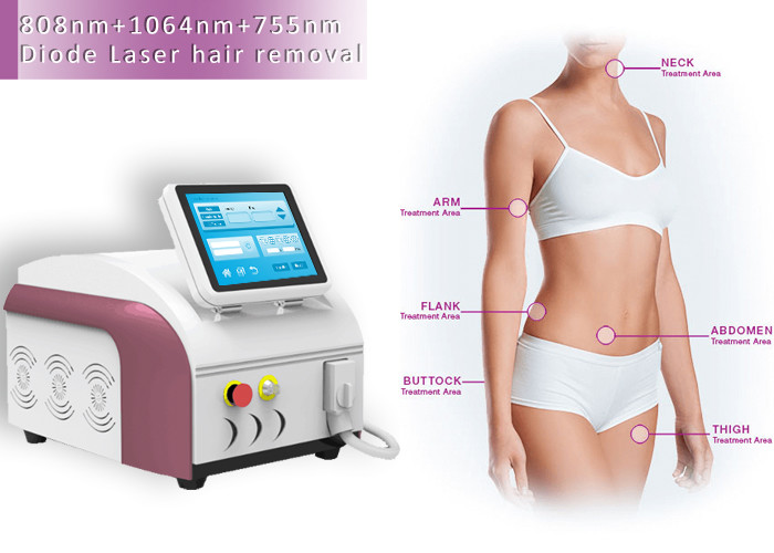 Permanent Laser Hair Removal Equipment Skin Rejuvenation With 1 Year Warranty
