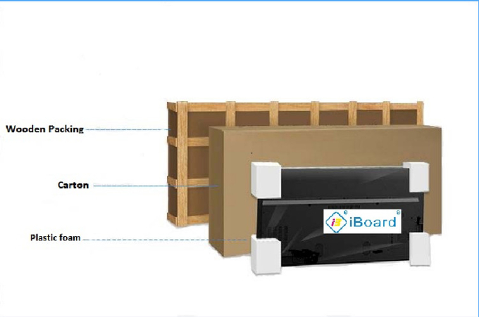 86 Inch LED Smart Board 4k Interactive Panel With All In One Computer In Mini PC Touch Whiteboards