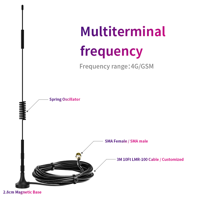 600-2700mhz TS9 4G 3G GSM Antenna 5dbi High Gain Magnetic Base with 3 Meters Cable Communication Antenna