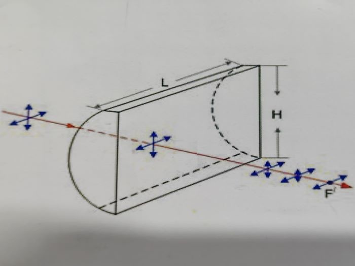 High Accuracy Cylindrical Glass Lens Fused Silica Cylindrical Lens Lightweight