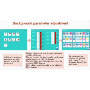 PlayFun Custom Commercial Multi-Language Easy to Operate Touch Screen Fully