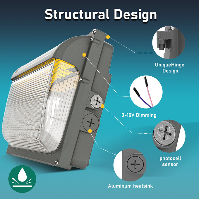 OEM Slim LED Wall Pack Light 30W 40W 60W 80W 120W 3CCT Adjustable IP65 Waterproof For Loading Docks