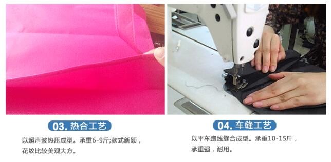 fabric box, cotton box, RPET BOX, textile box, clothes box, office box, laundry box, book boxes, shopping box, handy box