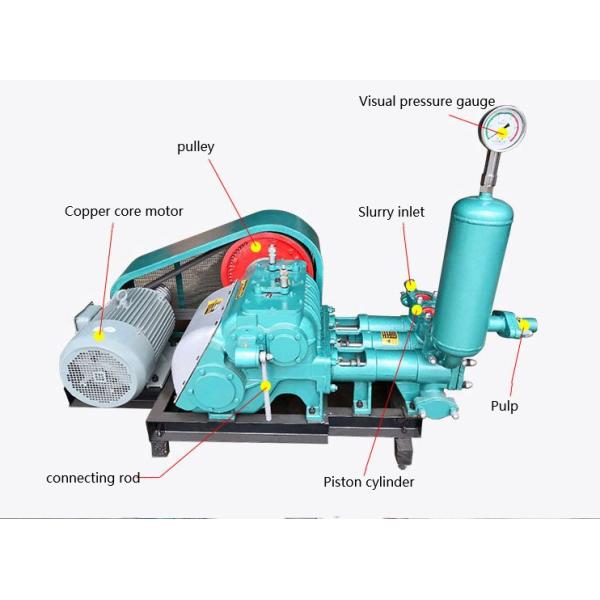 Building Material Shops Horizontal Triplex Single Acting Reciprocating Piston Mud Pump