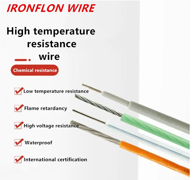 60227 Iem 06 (RV) Single-Core PVC Insulated Wire Soft Cable