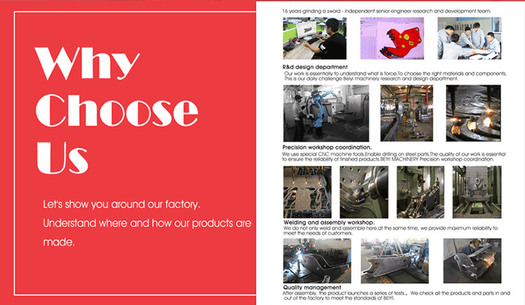 HOT sale BEIYI new type hydraulic concrete pile cutter pile breaker pile cropper for excavator or crane