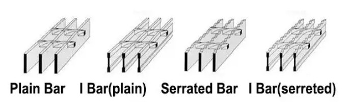 Q235 Metal Water Drainage Grates Steel Galvanized Grate For Driveway Drainage