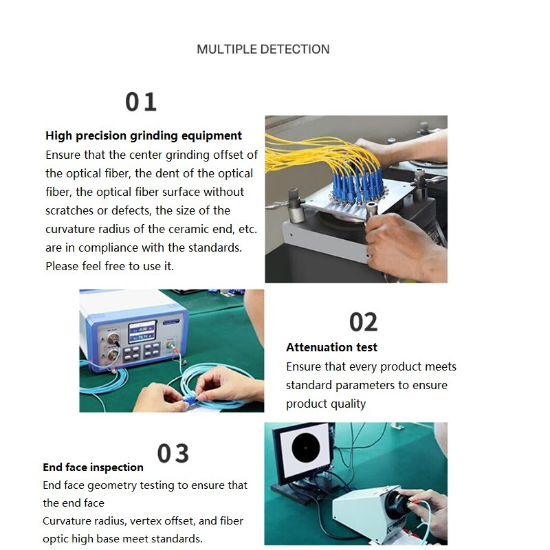0.9mm LSZH Multimode OM3 Fiber Optic Patch Cord