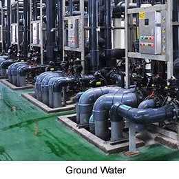 Portable Doppler Ultrasonic Flow Meter With Two Transducers