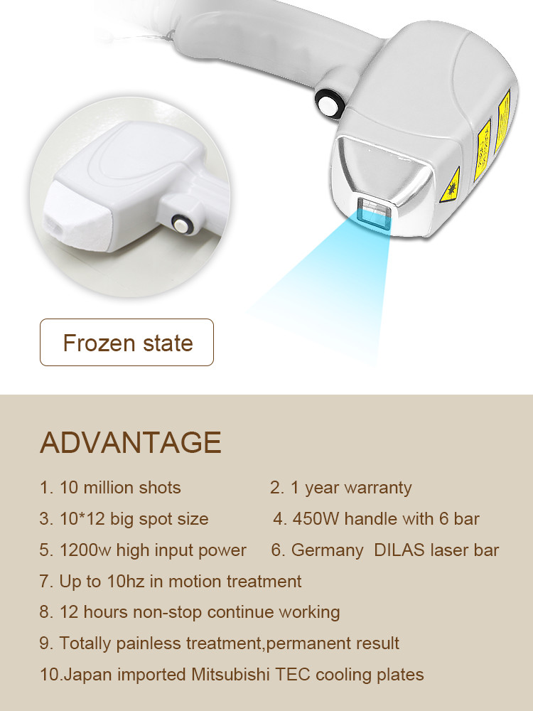 1600w Commercial Diode Laser Hair Removal Machine With Triple Wavelength And FDA Clearance