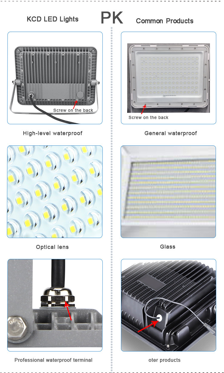 Modular RGB LED Flood Light 200w 300w 400w Marine Projector Equivalent Sport Lighting