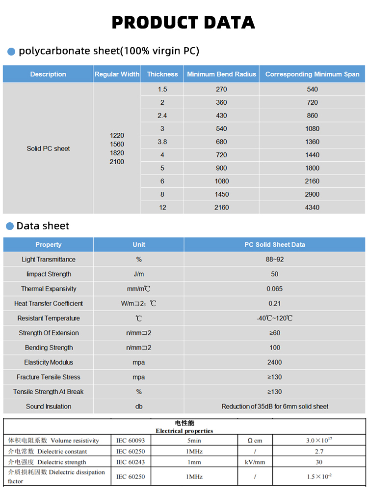 Modern Polycarbonate Solid Sheet UV Resistant Transparent PC Sheet