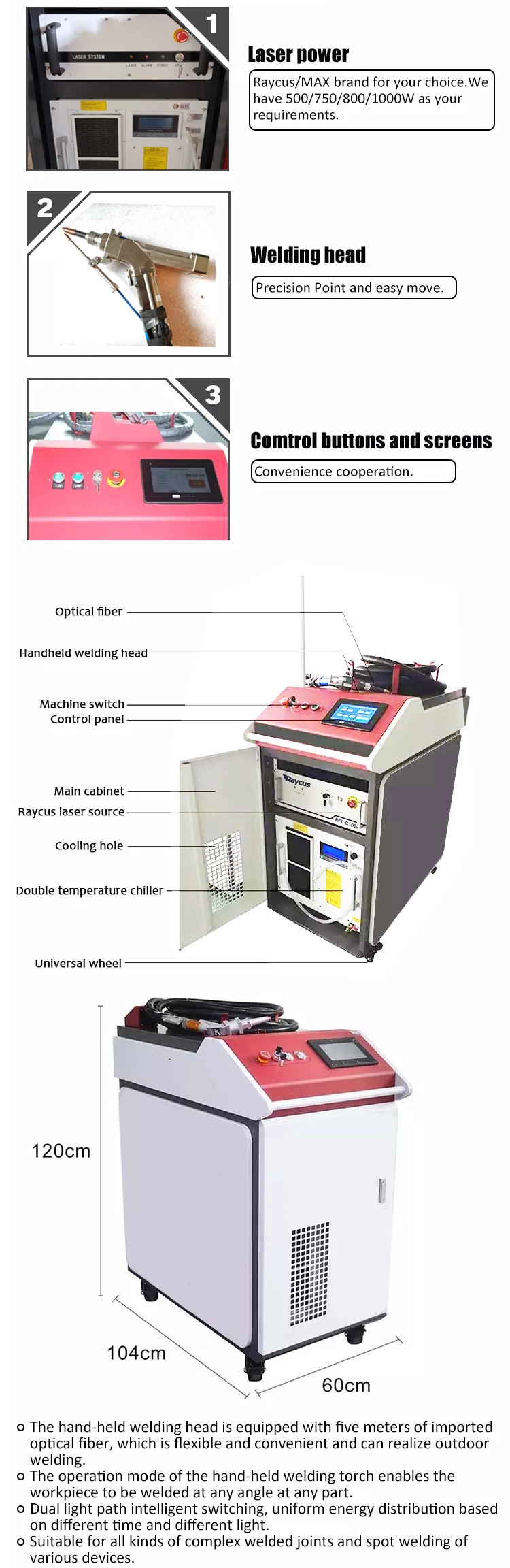 20m/min Continuously Laser Welding Machine For Carbon Steel
