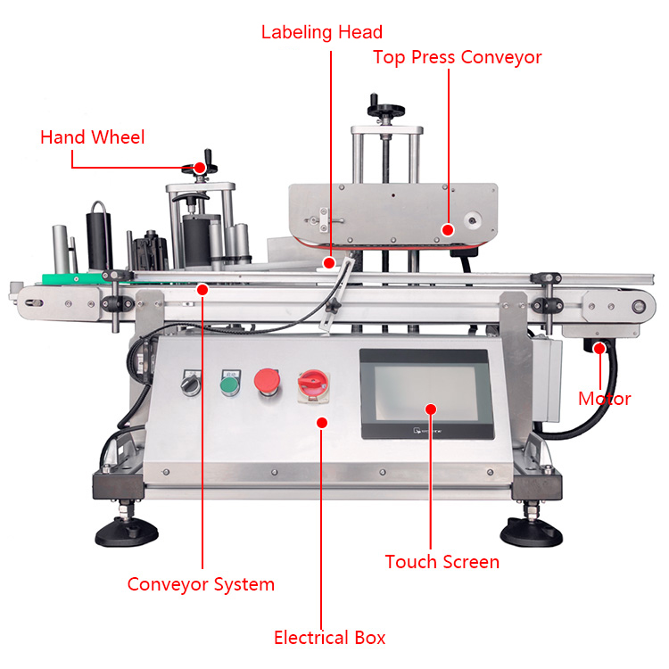 YM400 Benchtop Automatic Round Bottle Labeling Machine For Jam