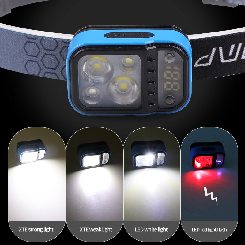 IPX4 Waterproof LED Headlamp 400-500 Lumens for Outdoor Activities Compact Design 5.2*3.2*2.5CM