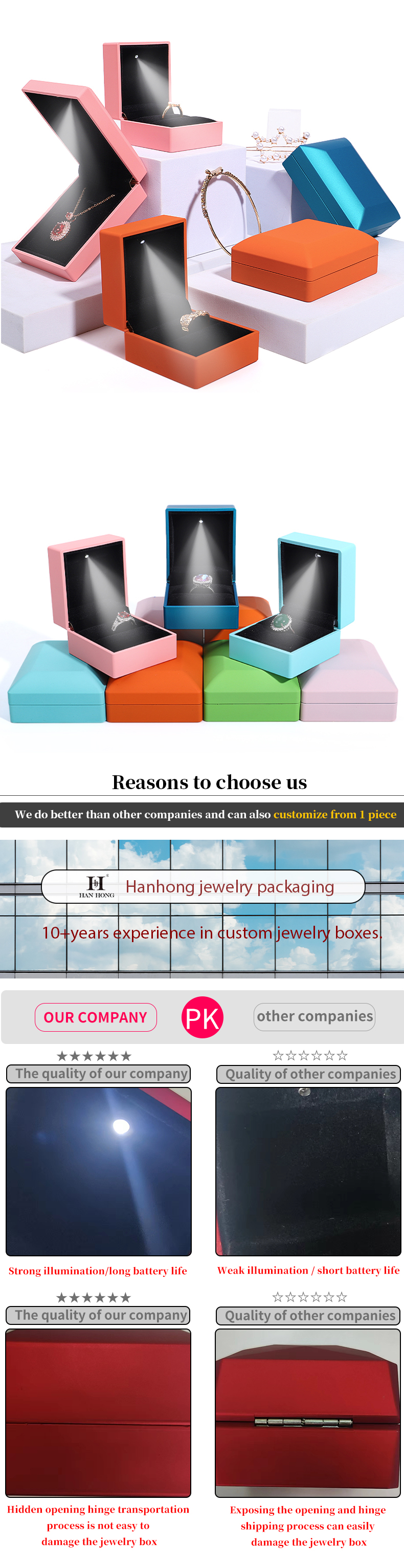 Custom Scratchproof LED Jewelry Box Luxury Pendant Packaging Set Soft Velvet Lining