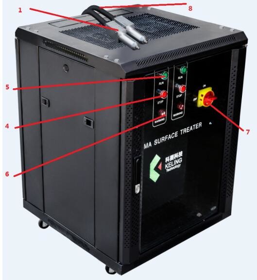 Black Low-Temperature plasma Surface Treatment Machine Jet direct injection PLASMA CLEAN-02