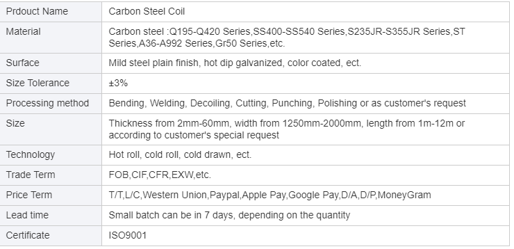 Dc03 1.0mm Medium Carbon Steel Plate Cold Rolled For Pipe Fittings
