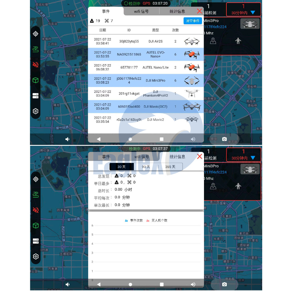 Military Grade Drone Detector 5KM 6KM 7KM 10KM Full Airspace IP66 Drone Detection System