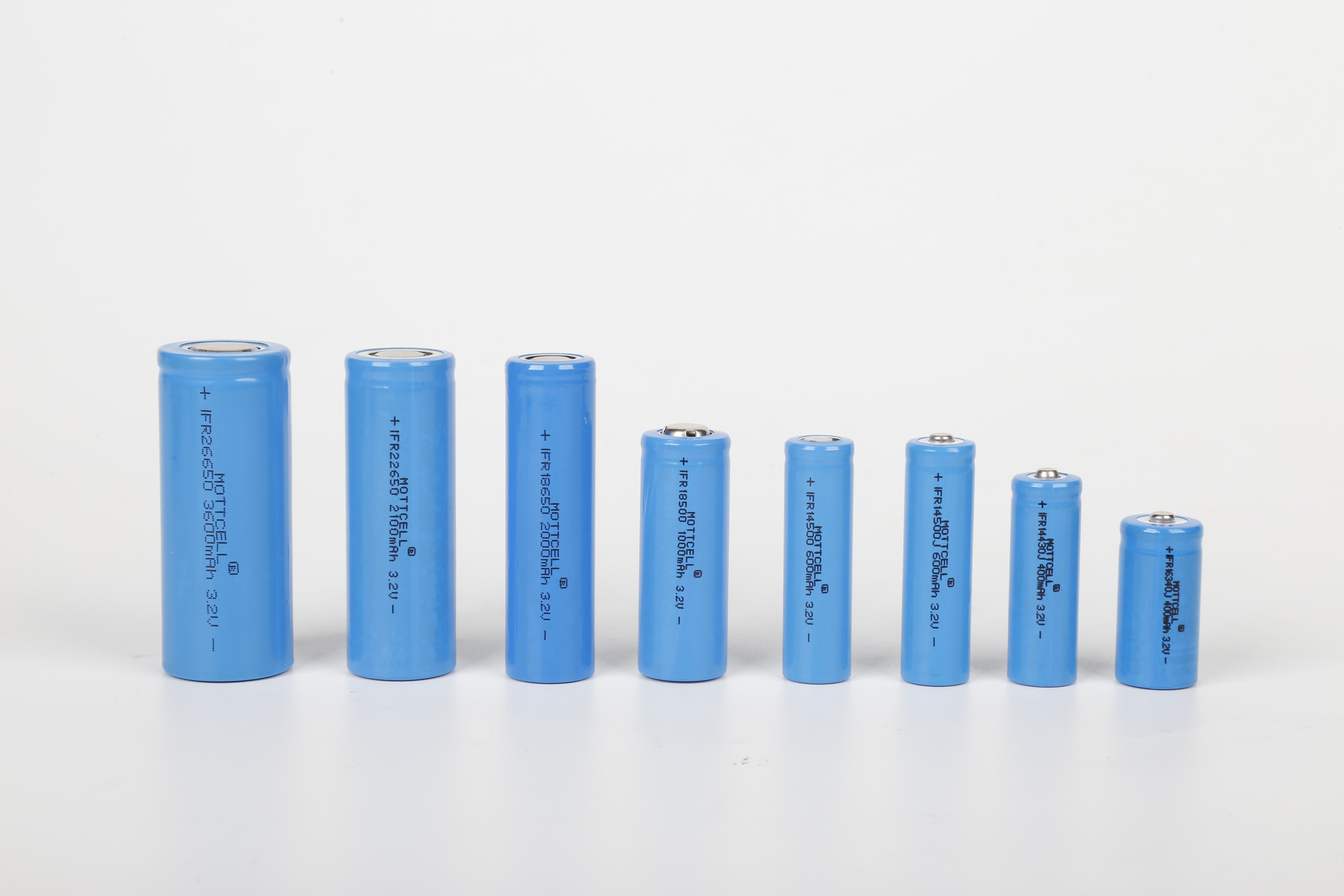 IFR 18650 Lithium Ion LiFePO4 Battery Cells For Solar Light With CE