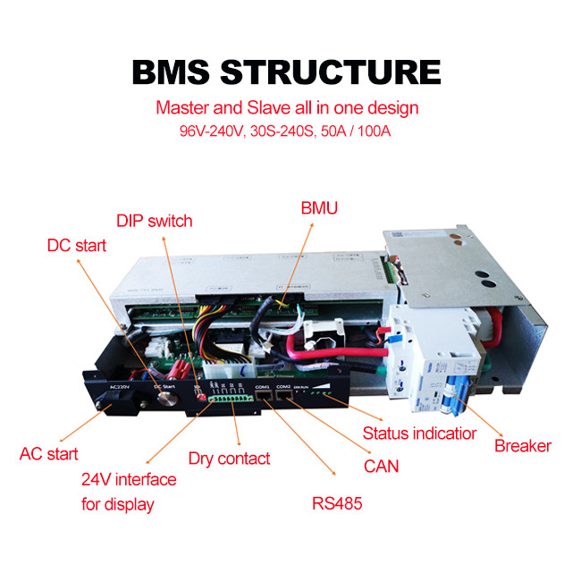 200mA Balancing Current Integrated BMS 10KG Weight For Industrial Automation