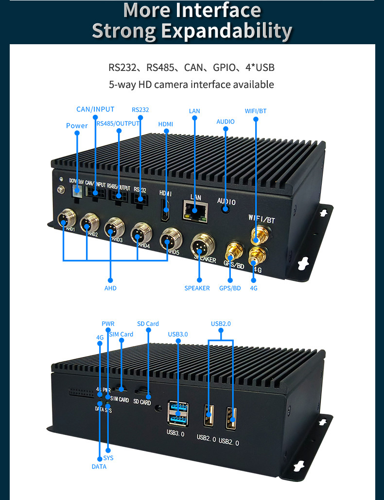 Neardi LPA3399Pro Vehicle Embedded PC With Connectivity 1 * Uart, 2 * RS232 1 * RS485