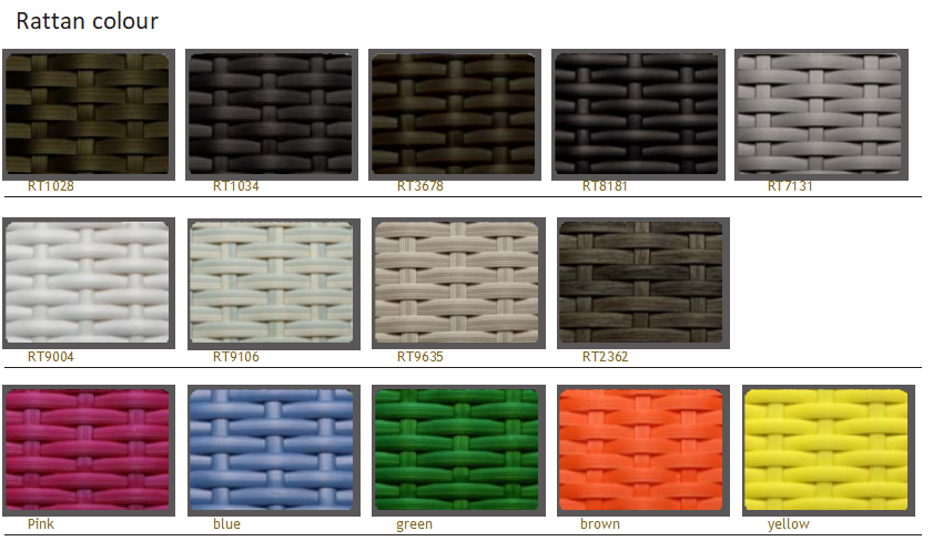 5 Years Frame Modern Design Poly Rattan Outdoor Lounge Garden Sofa Waterproof Brown Wicker Chair Furniture for Rest