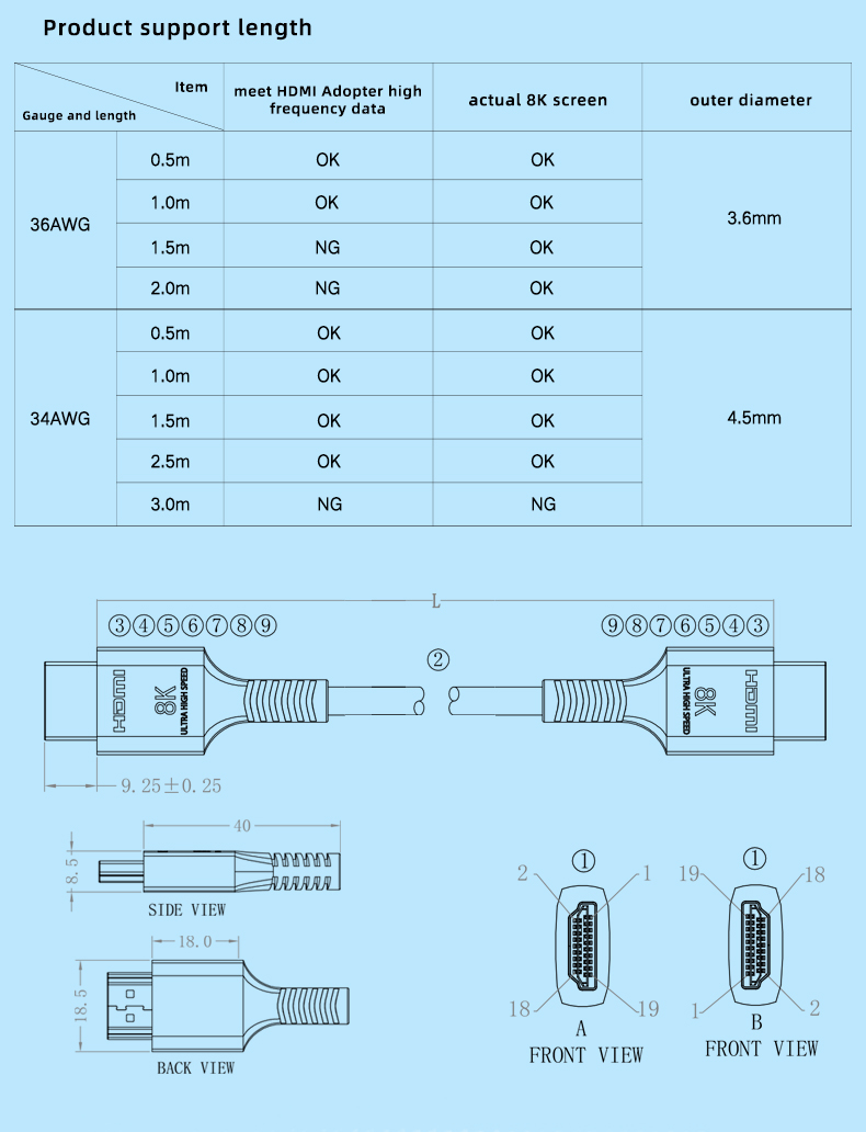 28Awg Copper Ultra HDMI Cable Hdmi 48Gbps Custom Logo