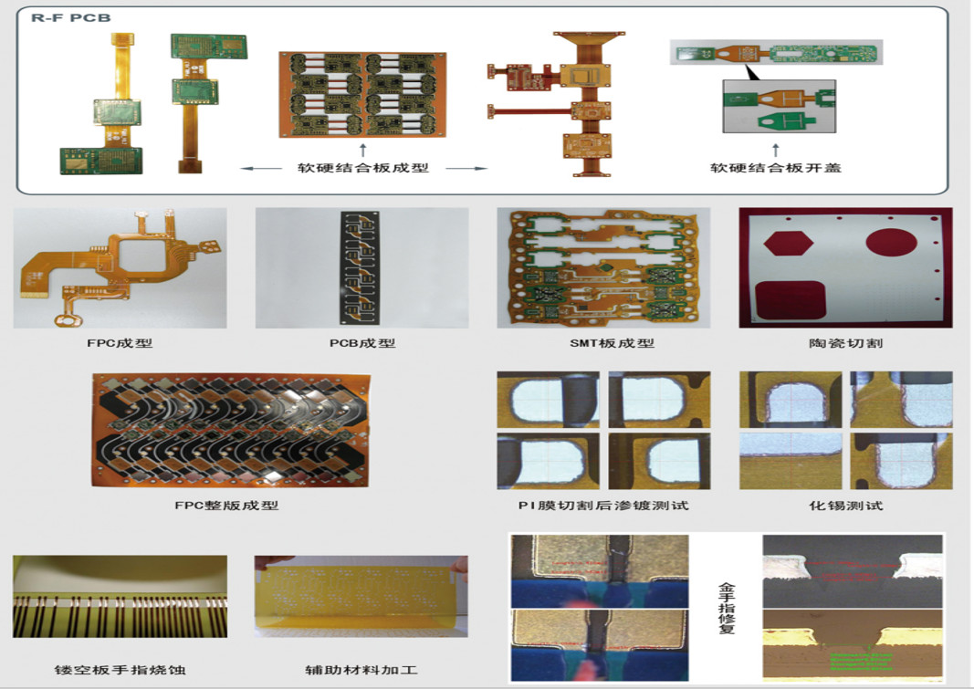 450*430 Mm 15W UV PCB Separator / FR4 Board Laser Depaneling Equipment ±20 μM Precision