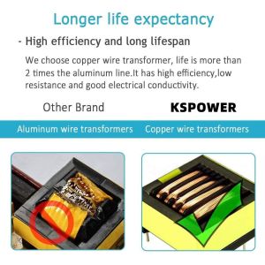 UL Listed Desktop Power Adapter 12V 1.5A 18W Output with 100V-240V Input for LED