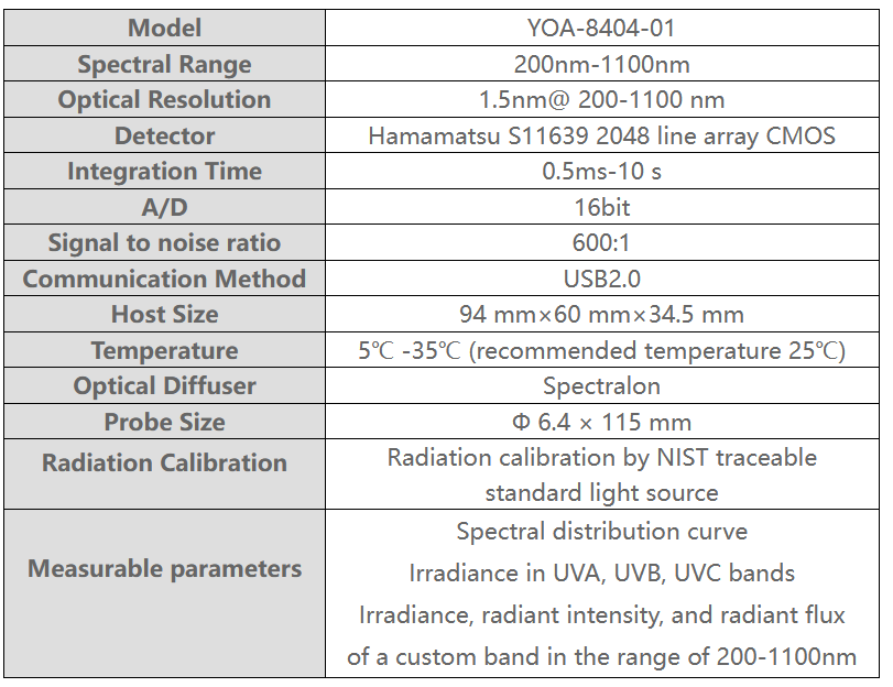 YIXIST UV VIS YOA-8404 Spectroradiometer NIST Calibrated for Precise Measurements