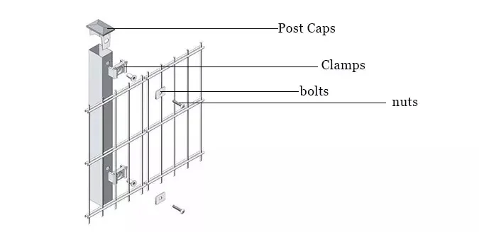 Galvanized Powder Coated Double Wire Fence 656 868 For School